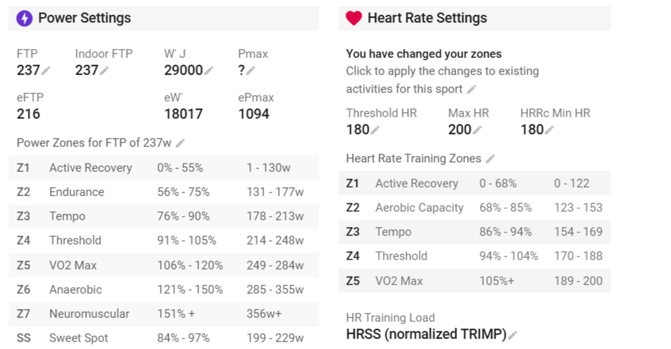 Training zones by power and hr cycling